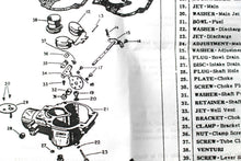Load image into Gallery viewer, ZENITH Carburetor Kit fits Allis Chalmers tractor D17 engine W226 229342 12217 12217A 12217B 12217C 12217D 12217E  L57