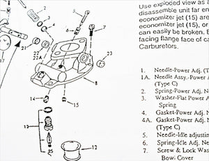 Carburetor Kit with Float fits TSX114 TSX126 TSX179 TSX306 TSX573    J01